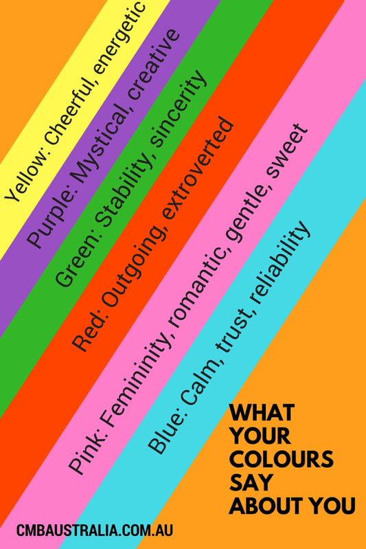 What Do Your Colours Say About You?