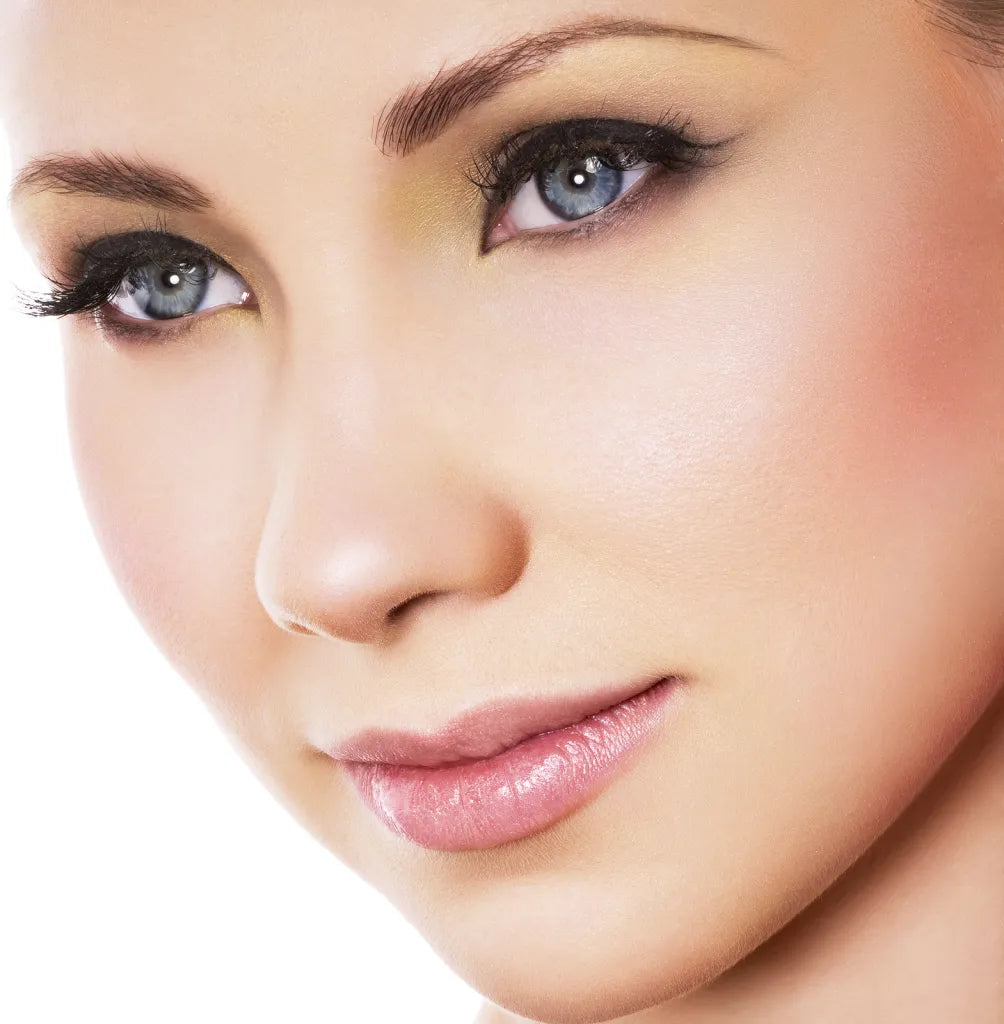 Do you need a Makeup Primer?